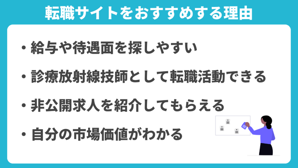 転職サイトをおすすめする理由