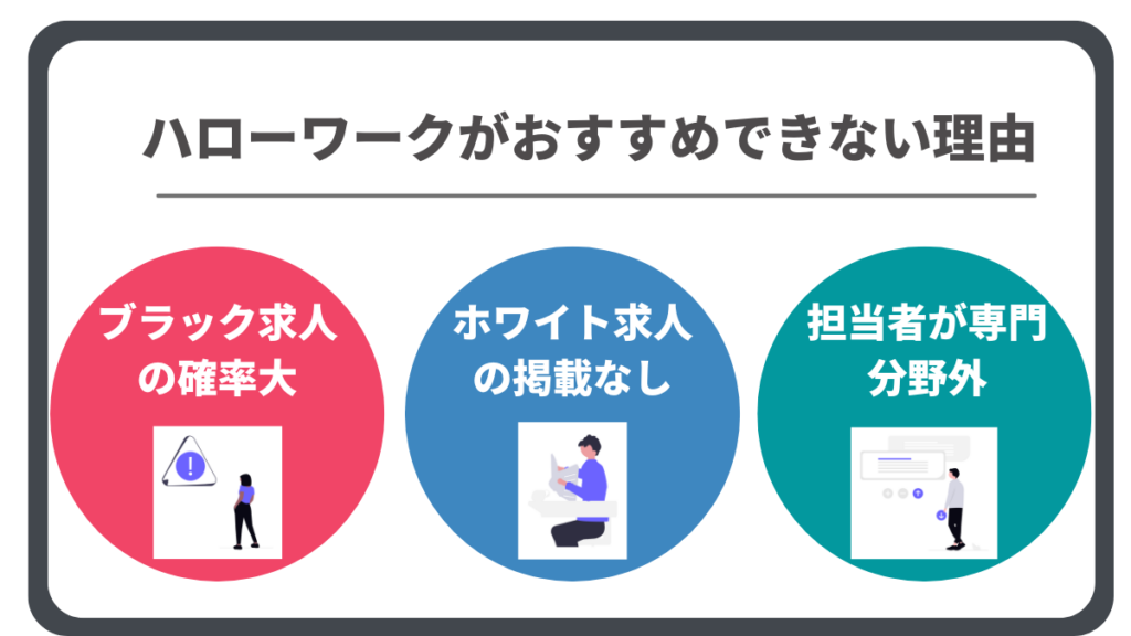 ハローワークがおすすめできない理由