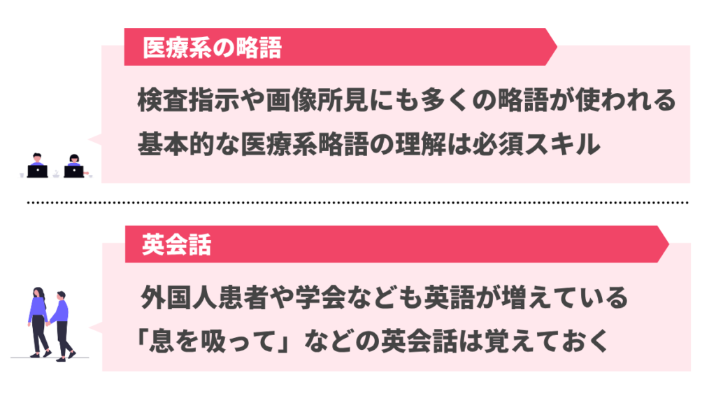 診療放射線技師に必要な英語