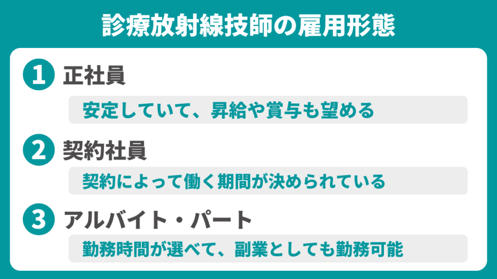 診療放射線技師の雇用形態