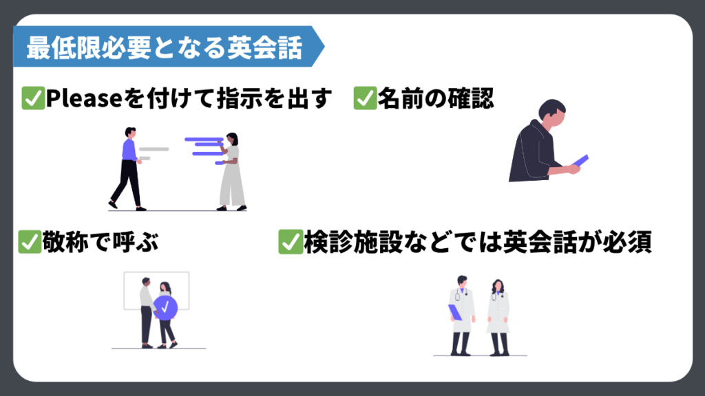 最低限必要となる英会話
