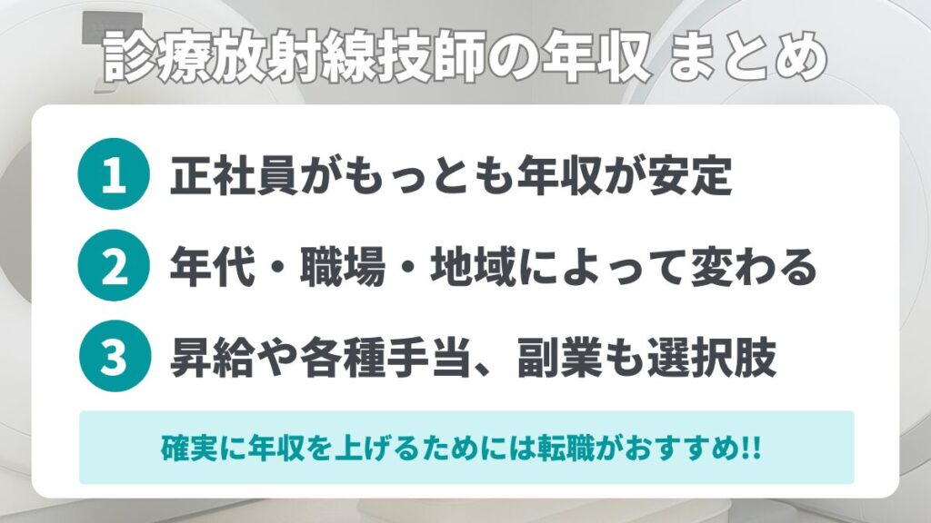 診療放射線技師の年収 まとめ