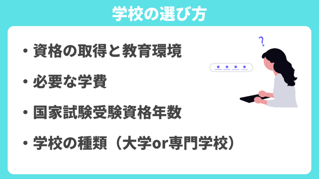 学校の選び方