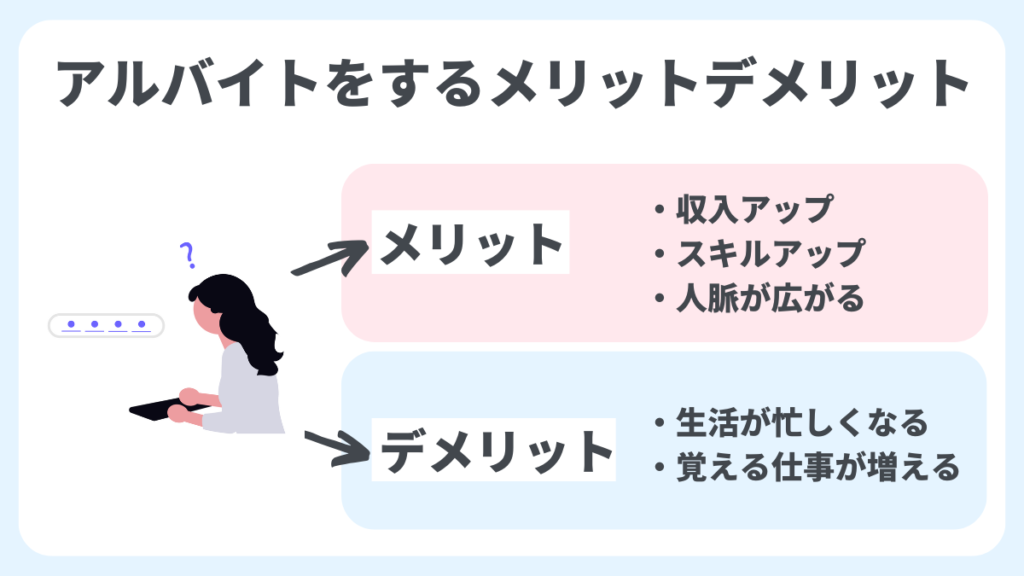 アルバイトをするメリットデメリット