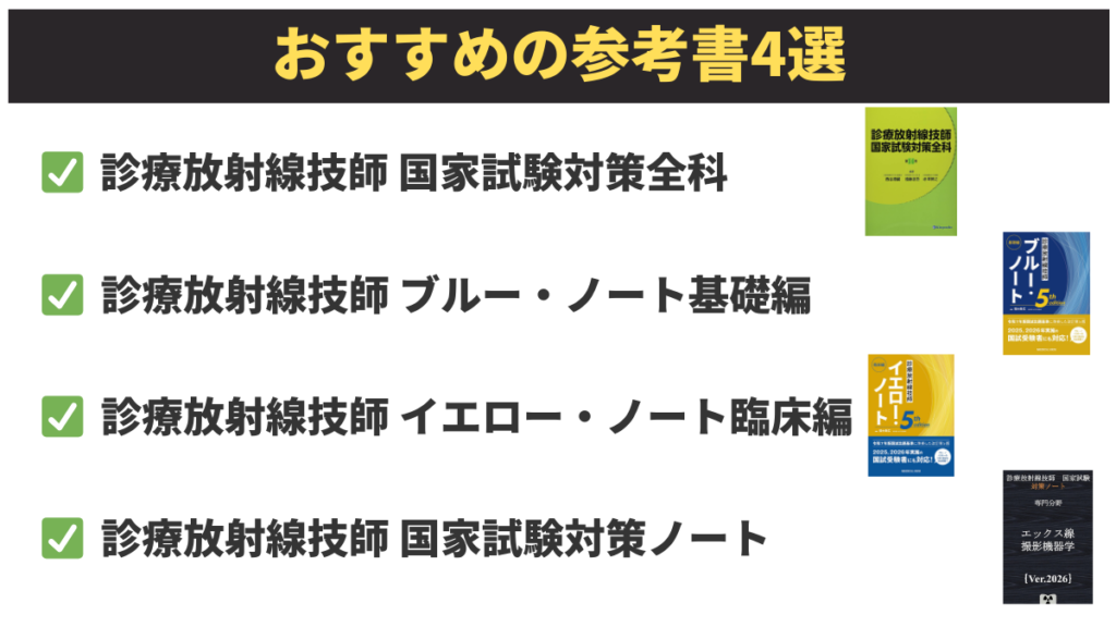 おすすめの参考書4選